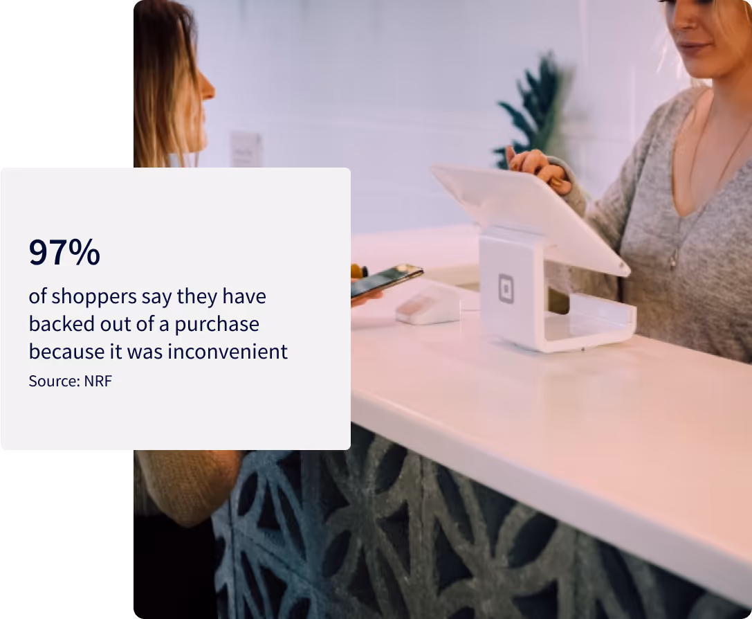 Sell ancillary services digitally at your hotel