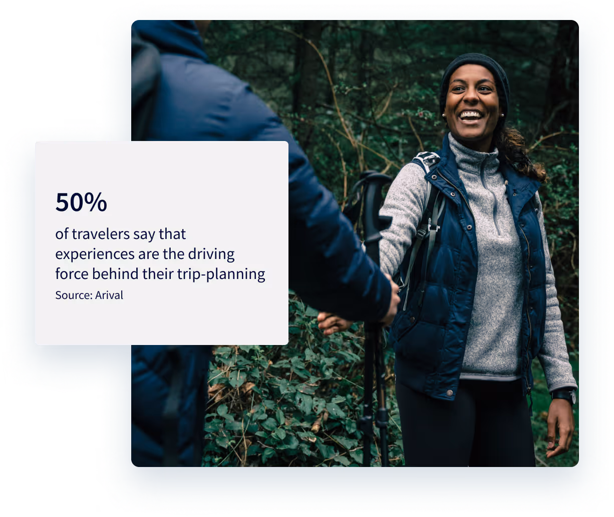 selling experiences activities and ancillaries to guests